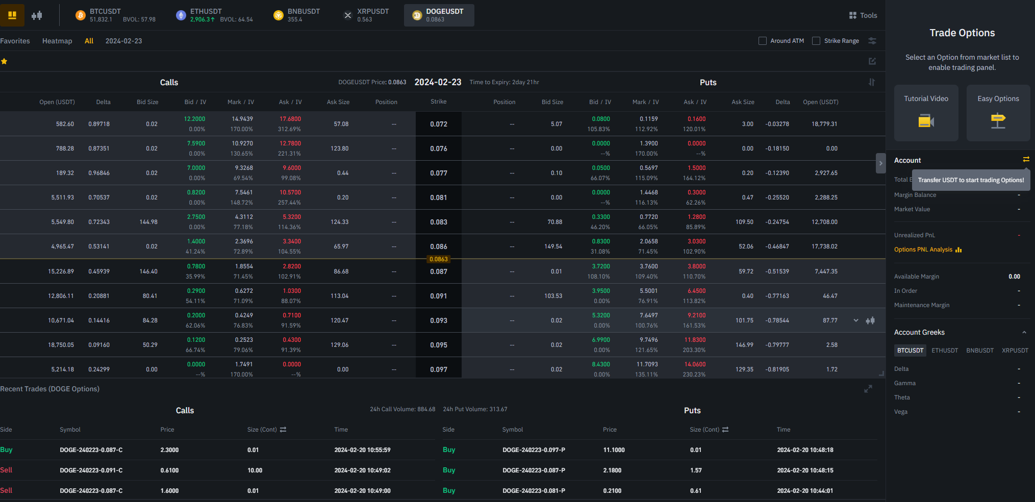 Binance Trading