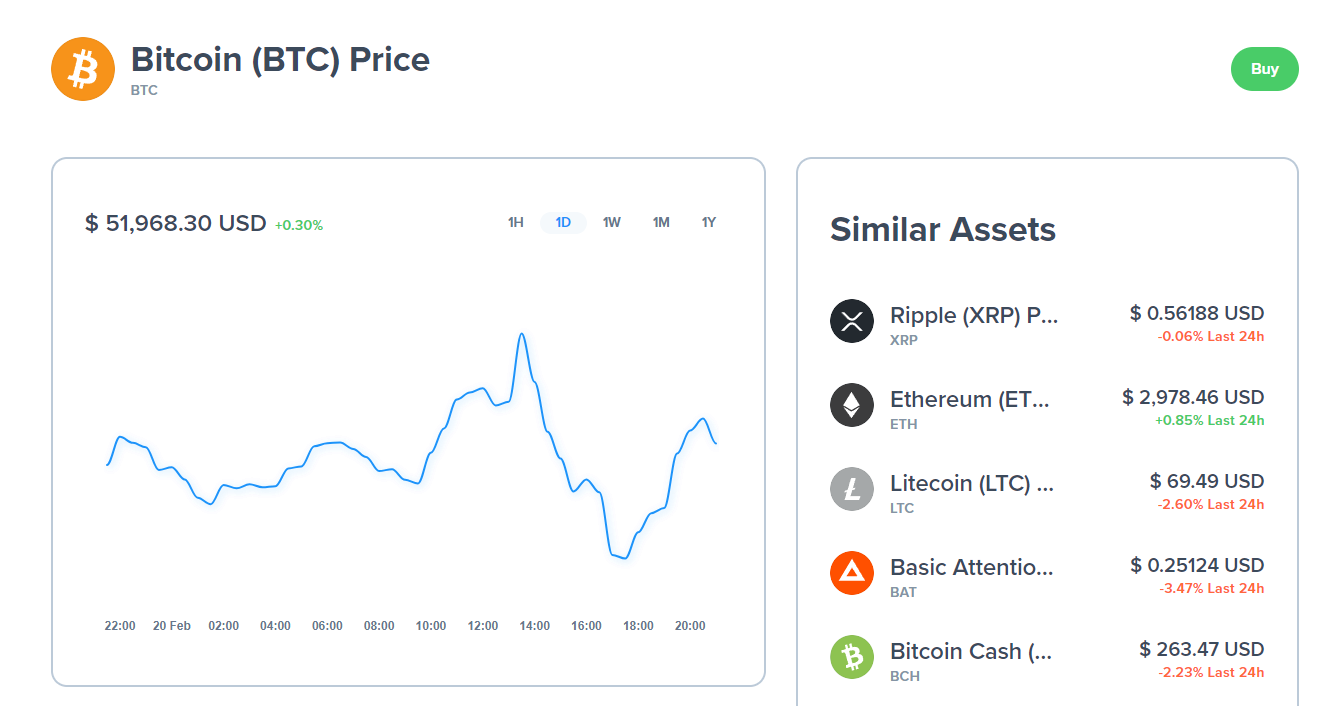 Bitstamp Ticaret