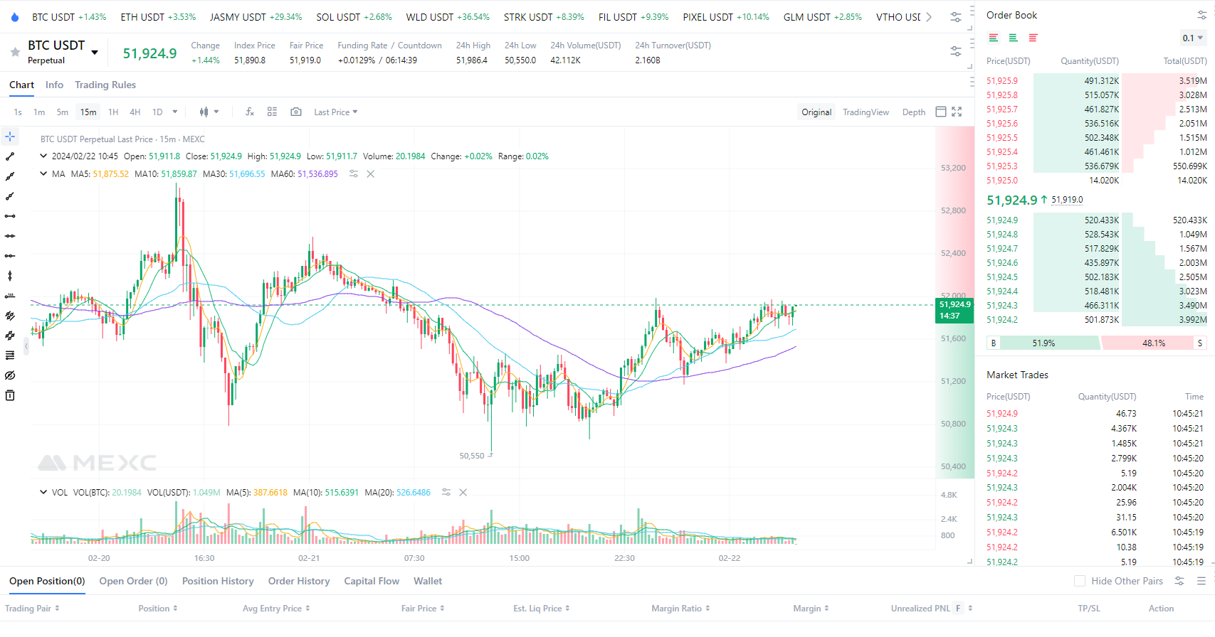 MEXC Trading