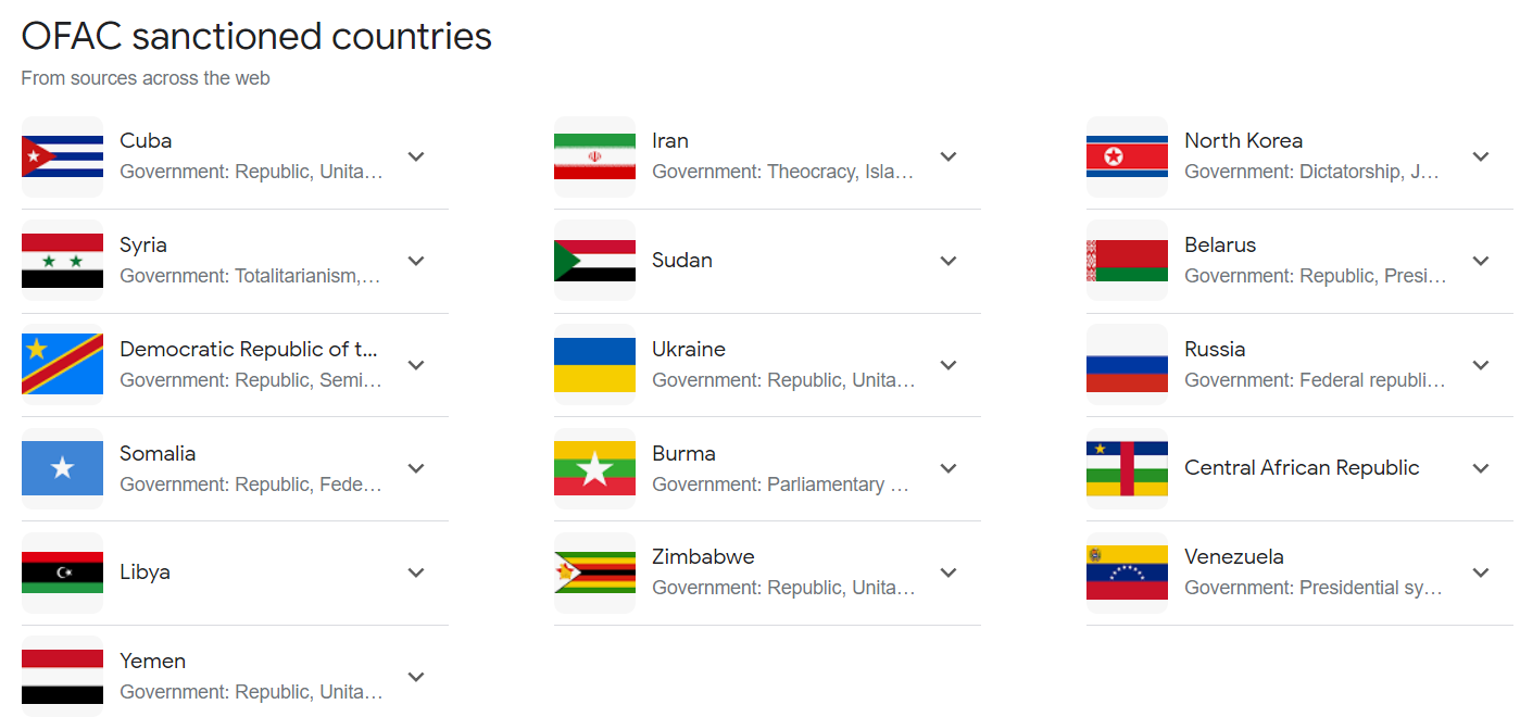 Coinbase Restricted Countries