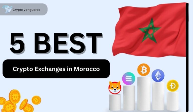 Best Crypto Exchanges in Morocco