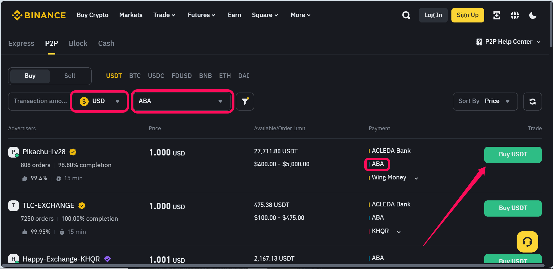 Binance ABA