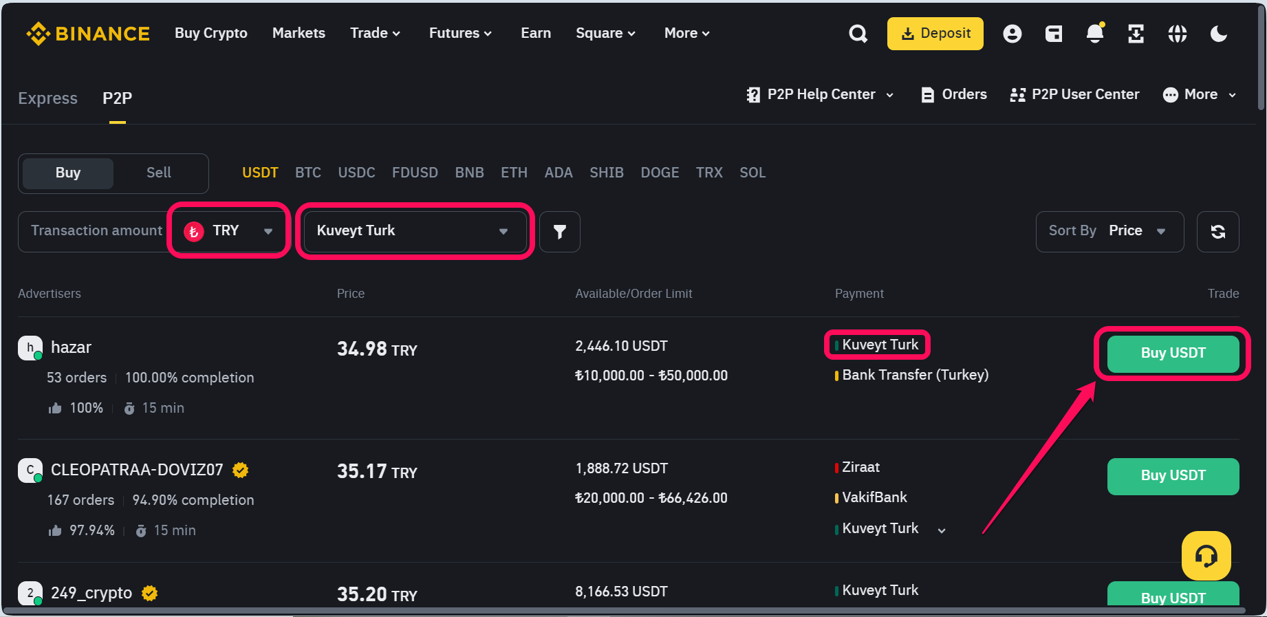 binance Kuveyt Türk