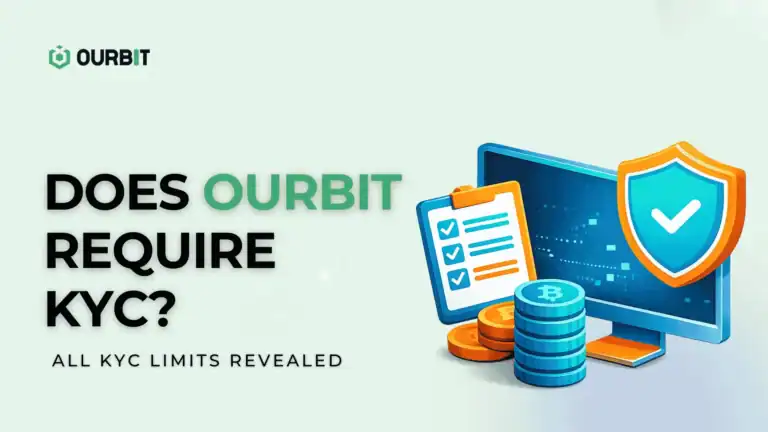 Ourbit Require KYC
