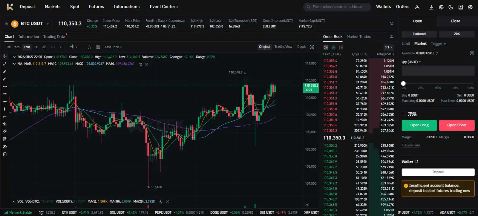 KCEX Futures Platform